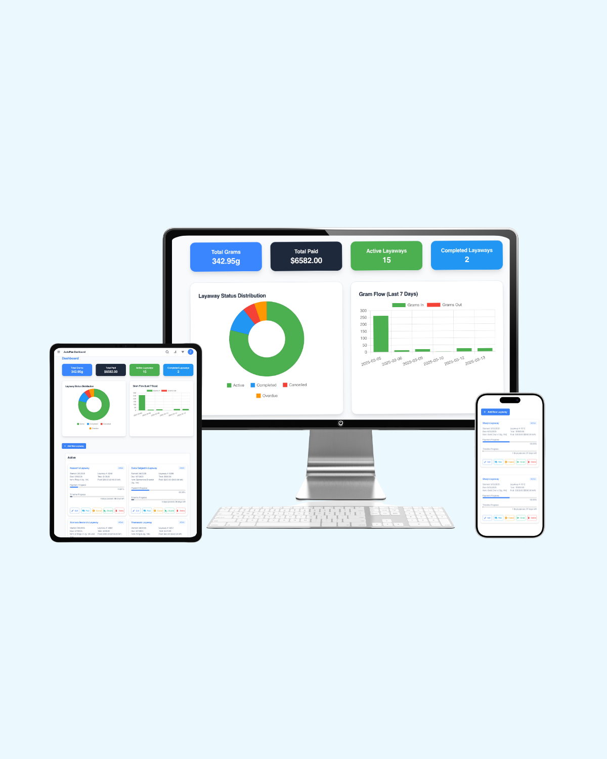 Auricplan Dashboard on multiple devices